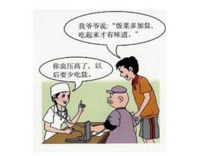 食品安全與營養咨詢服務